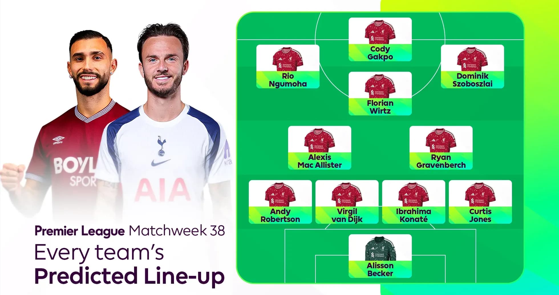 Alineación prevista de equipos para la jornada 38 de la Premier League
